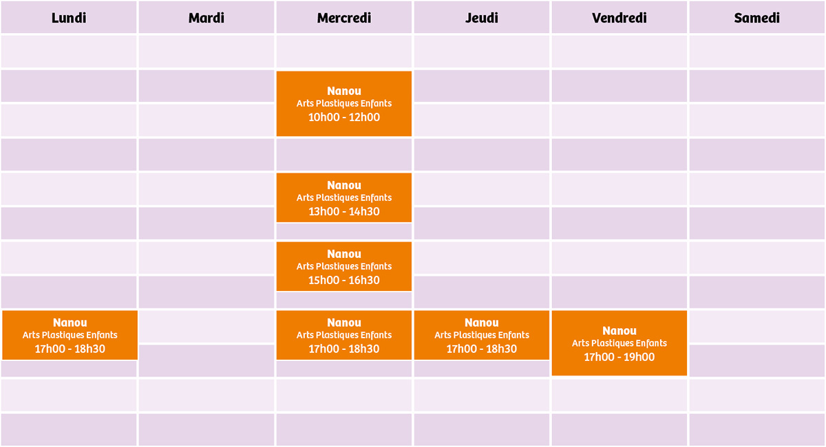 planning5